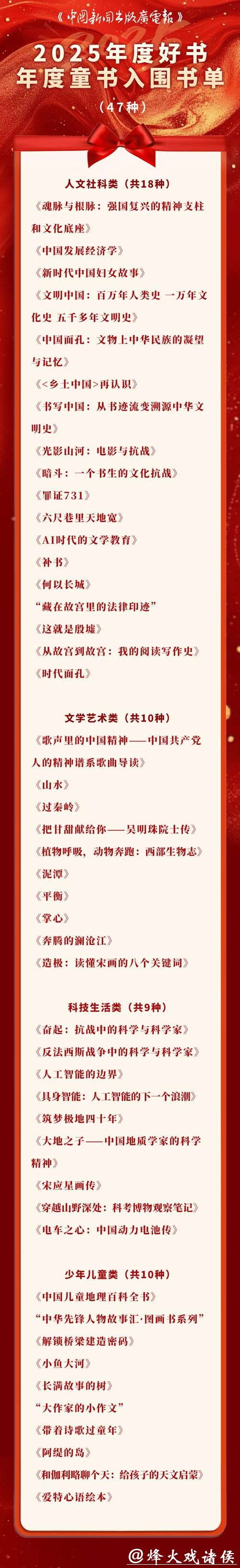 精品佳作记录时代 《中国新闻出版广电报》2025年度好书发布 精品佳作记录时代 《中国新闻出版广电报》2025年度好书发布