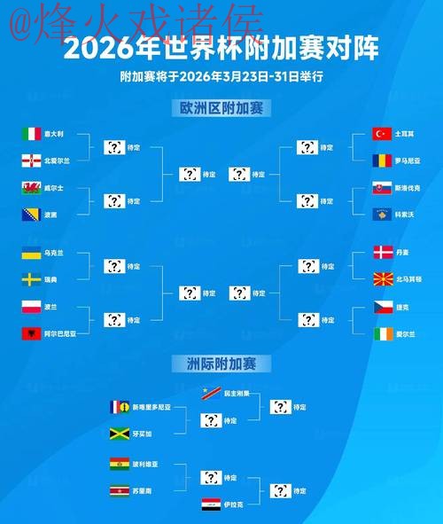 深入探索2026世界杯比分技巧与入口地址