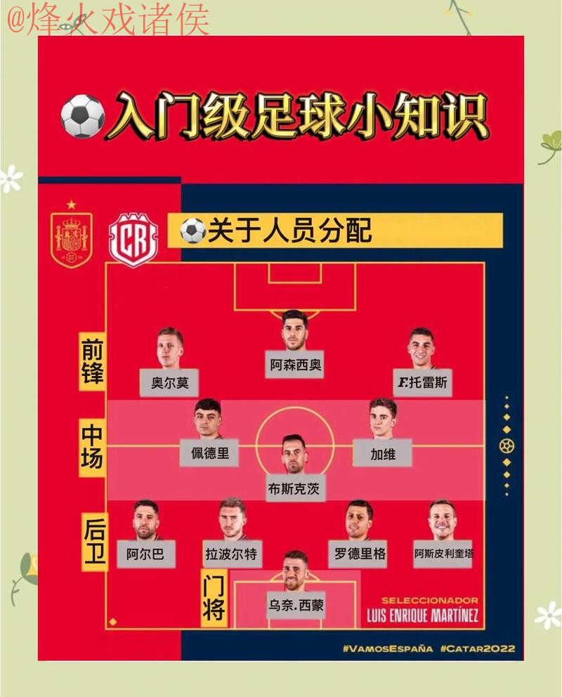 2022世界杯下注详细指南 2022世界杯下注详细指南